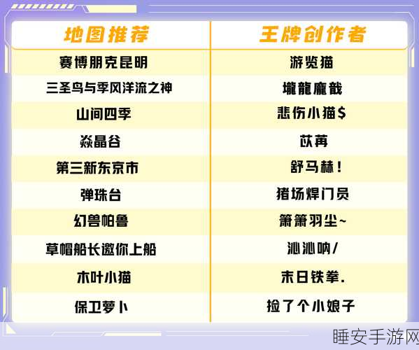 王牌竞速,冲段之旅,解锁豪华奖励与荣耀称号!