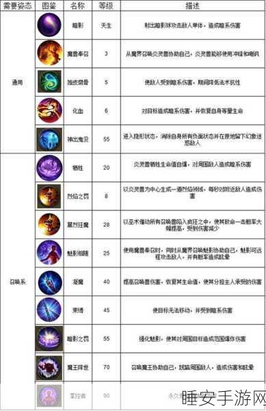 逍遥情缘手游深度对比,瑶池仙境VS幽冥鬼界,哪个更胜一筹?