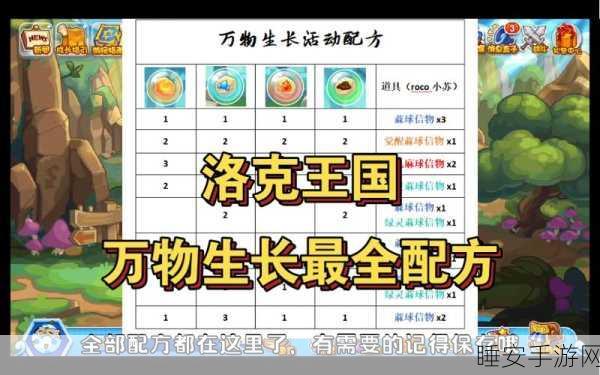 洛克王国探险攻略,揭秘库伦任务的通关秘籍