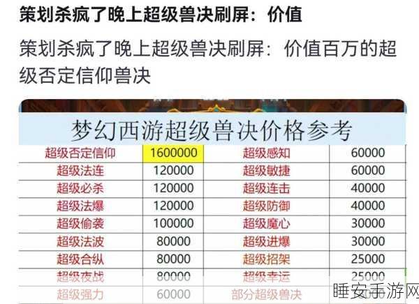 梦幻西游手游特技揭秘,冰诀,掌控冰封三界的终极奥义