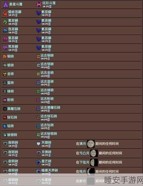 泰拉瑞亚揭秘,微光湖仙灵合成奥秘大公开