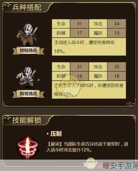 梦幻模拟战手游，艾尔文3C技能深度剖析与实战应用指南