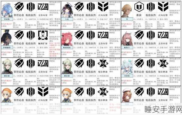 少女前线云图计划最强国家队阵容推荐攻略