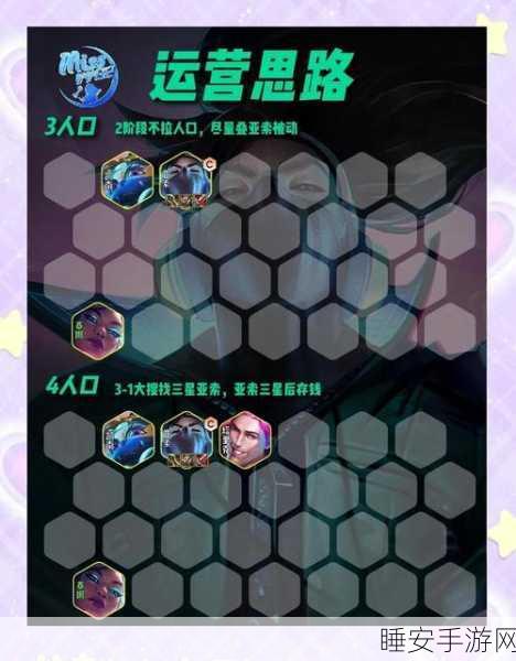 LOL手游攻略，掌握亚索精髓，轻松上分秘籍大公开！