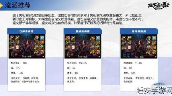 DNF100级版本深度解析,男街霸技能加点全攻略