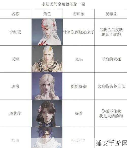 永劫无间CP组合深度解析,寻找你的战场灵魂伴侣