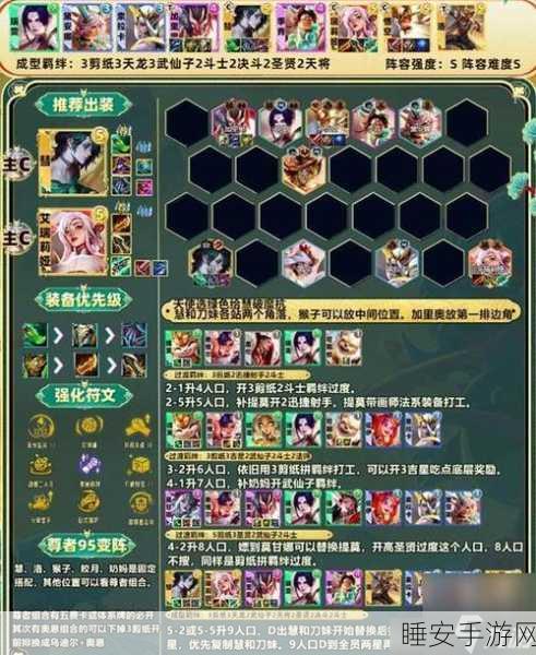云顶之弈顶尖攻略,揭秘卡牌出装与最强阵容搭配策略