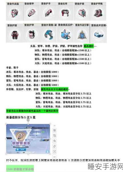 幻塔SSR角色与装备获取秘籍，全面攻略助你登顶游戏巅峰
