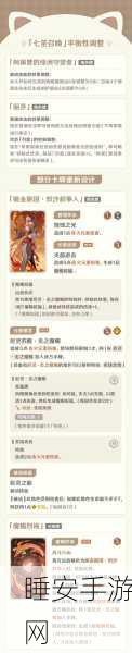 原神七圣召唤,道具卡牌深度剖析与实战战术揭秘