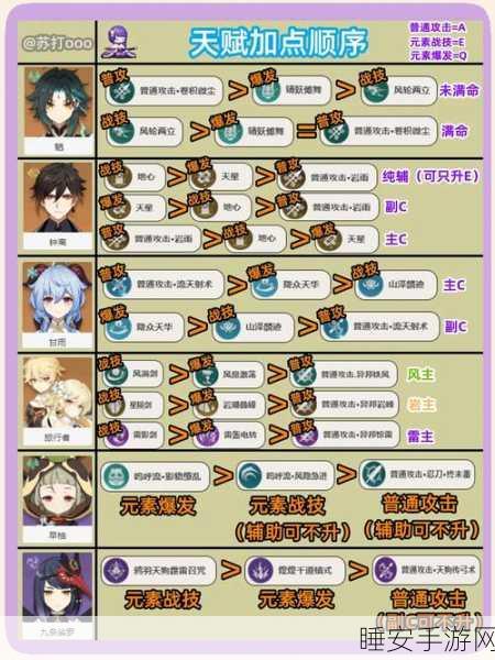 原神投掷爆弹技巧全解析,精准命中,战斗升级!