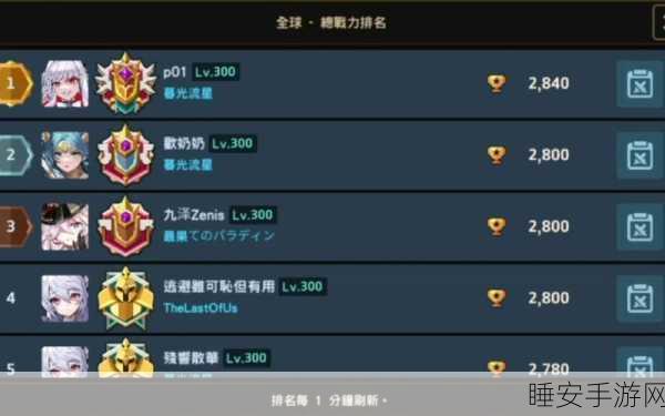 坎公骑冠剑,杰洛士强度深度剖析及实战应用