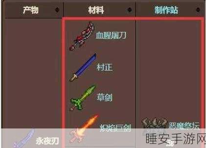泰拉瑞亚深度攻略,解锁永夜之刃合成秘籍,揭秘其战斗中的毁灭性威力
