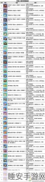 幻塔牡蛎采集秘籍,高效采集点全解析与实战技巧