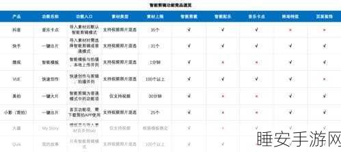 抖音会员权益详解,轻松了解如何取消与更多福利