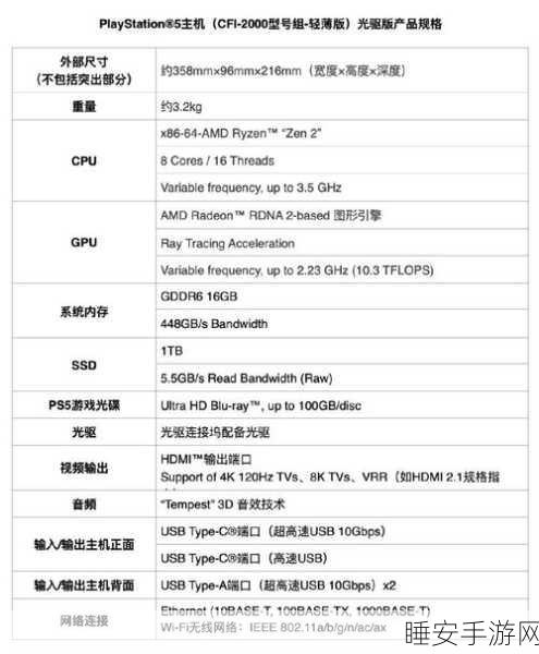PS5 Slim发售时间揭晓,玩家翘首以盼的轻薄版即将登场