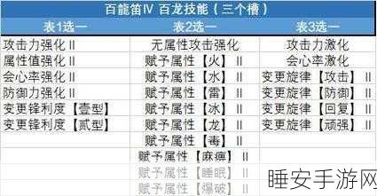 怪物猎人崛起深度攻略，解锁顶尖狩猎技巧与秘籍