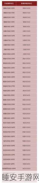 永劫无间手游新赛季段位大揭秘，继承规则与全新段位表详解