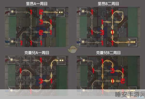 独家揭秘,生化危机2,重制版全面解密与高效攻略指南