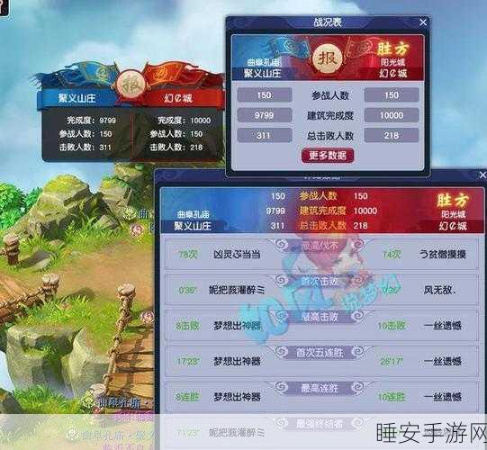 梦幻西游PK战场深度揭秘,顶尖战队高效战术与角色协同实战案例