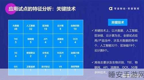 400大看免费行情的软件：全面分析400大看免费行情软件的优势与应用场景