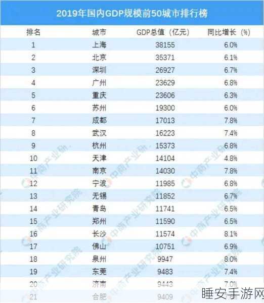 国产一二三四五：探索国产一二三四五的创新发展与未来前景