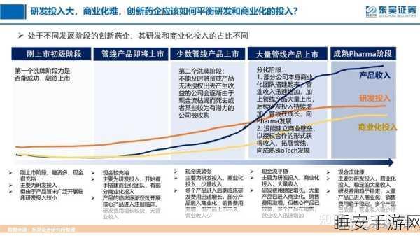 国产一二三四五：探索国产一二三四五的创新发展与未来前景