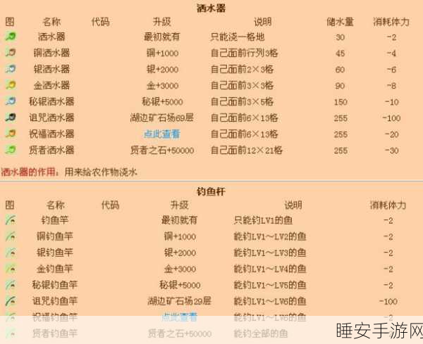 牧场物语矿石镇美食大赛,解锁伙伴们的独家菜谱秘籍