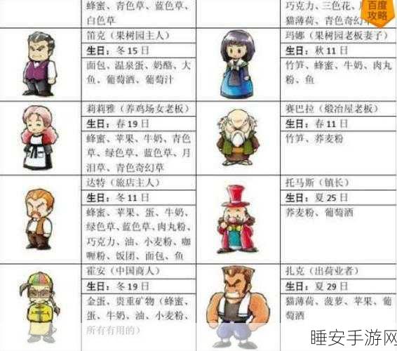 牧场物语矿石镇美食大赛,解锁伙伴们的独家菜谱秘籍
