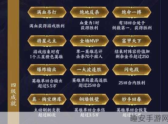 王者荣耀王者模拟战，深度解析棋子阵营羁绊效果，助你称霸棋场！