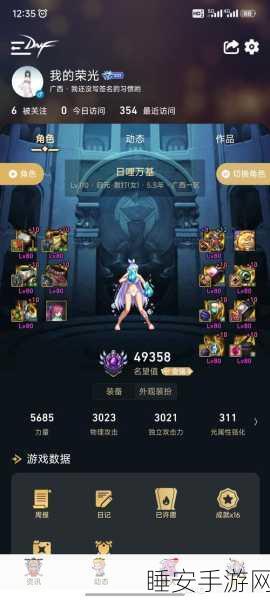 DNF70级版本职业输出大比拼，谁才是伤害之王？