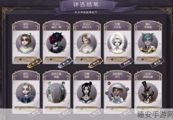 第五人格五周年庆典,返场皮肤投票结果揭晓,经典与惊喜并存!