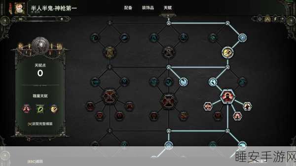 战锤 40K 暗潮,新手必知的全职业强度解析