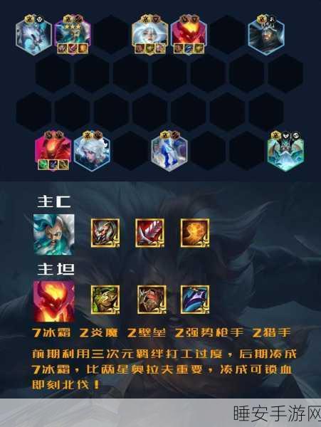 LOL 云顶之弈,新手必知的五大吃鸡流派阵容秘籍