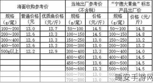 97精产国品一二三产区区别视频:深入解析97精产国品一二三产区的不同特点与优势