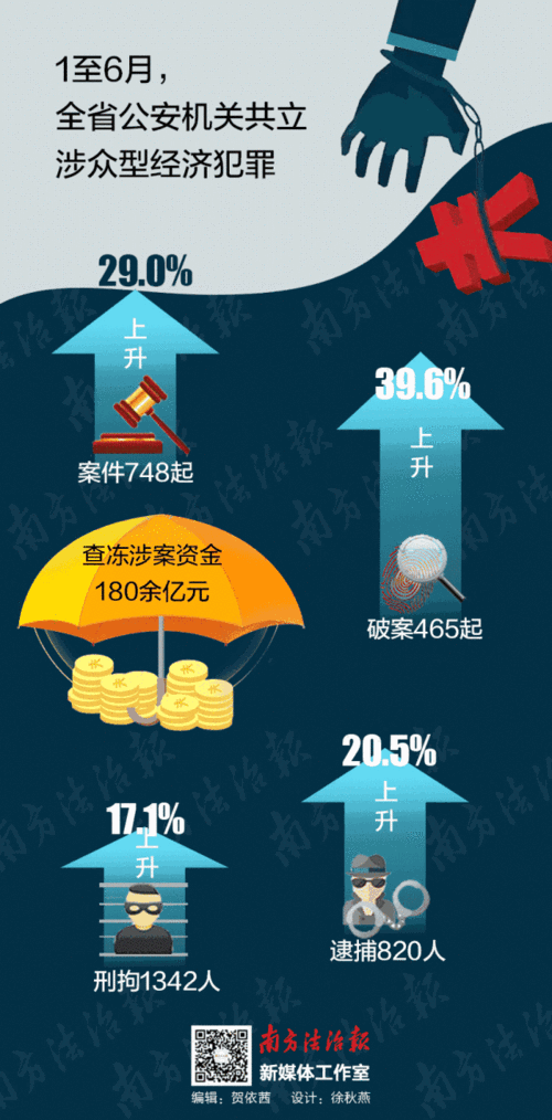 云联惠2024年最新信息:2024年拓展云联惠最新动态与发展策略解析