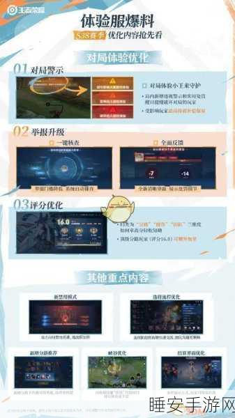 王者什么时候更新赛季?:《王者荣耀》拓展赛季更新具体时间及内容解析