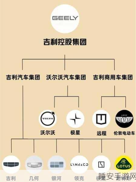 国产品牌一区2区:推动国产品牌升级:强化一区二区发展战略与创新应用
