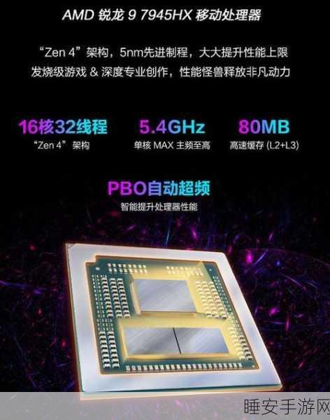 锐龙9 7945HX3D:锐龙9 7945HX3D:超强性能与游戏体验的完美结合