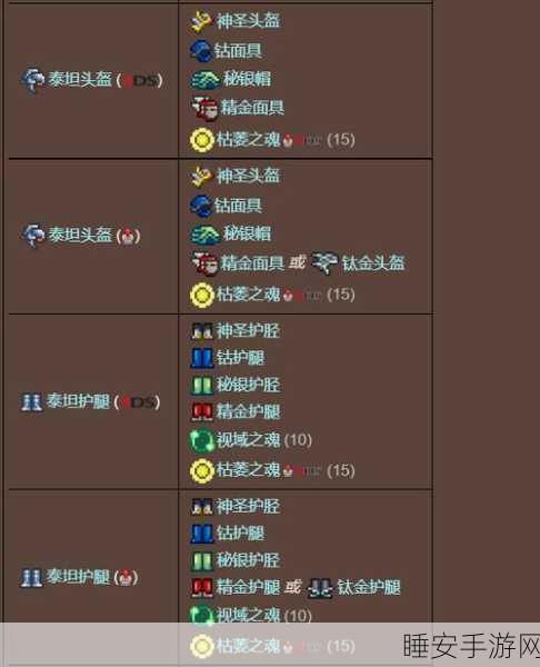 泰拉瑞亚前期强力盔甲获取秘籍大揭秘