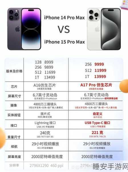 日本iphone2019:2019年日本iPhone市场的创新与发展全景分析