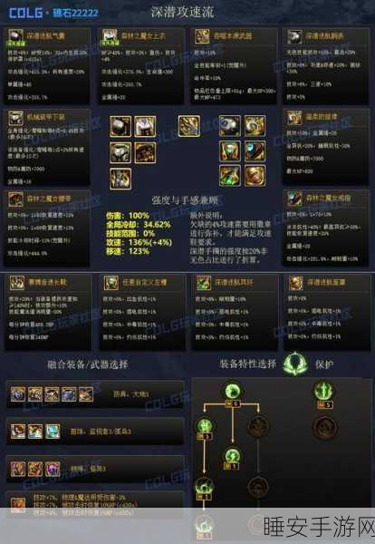 DNF 秘籍,速获海量无色小晶块的终极指南
