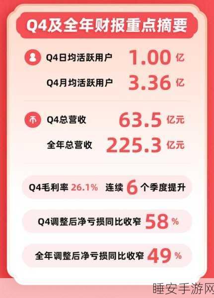 b站推广大全2023:2023年B站推广全攻略:提升曝光与粉丝增长的实用技巧