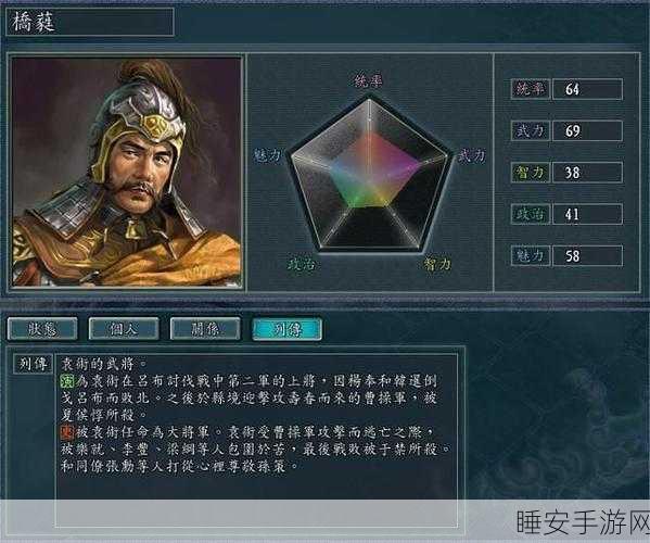 三国志战略版,五星夏侯惇实力究竟如何?深度剖析!