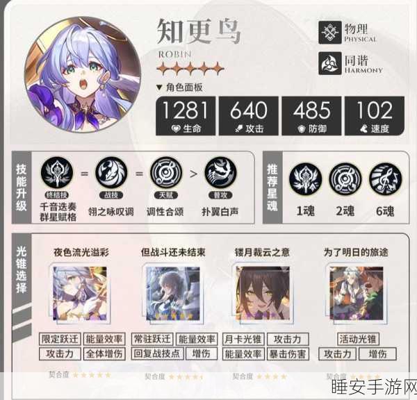 崩坏星穹铁道,知更鸟的无敌搭配秘籍