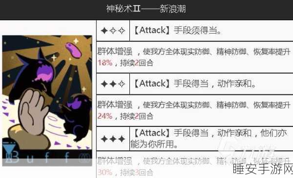 重返未来 1999,新巴别塔深度解析与实战攻略