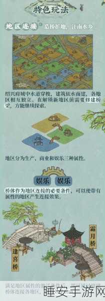 江南百景图,解锁七大城市的神秘攻略