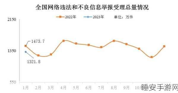 不良网站正确进入窗口软件下载2023:安全下载2023年最新拓展不良网站的正确入口指南