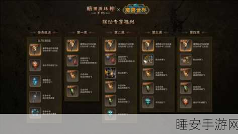 暗黑破坏神不朽,觉醒装备传承之谜大揭秘