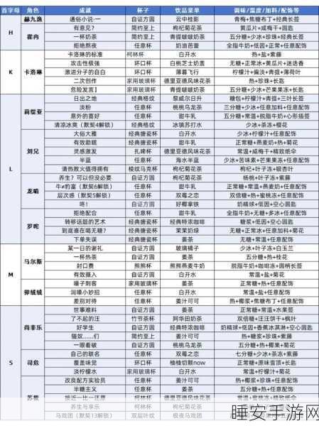 探秘白荆回廊,云无月最爱的茶憩配方大揭秘