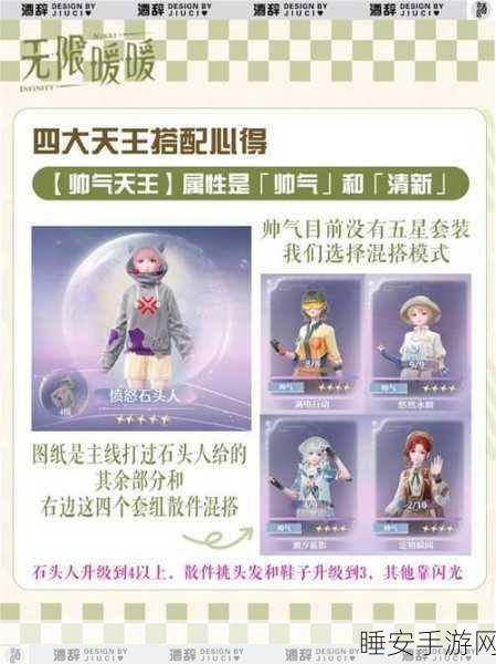无限暖暖四大天王通关秘籍,绝佳配置大揭秘